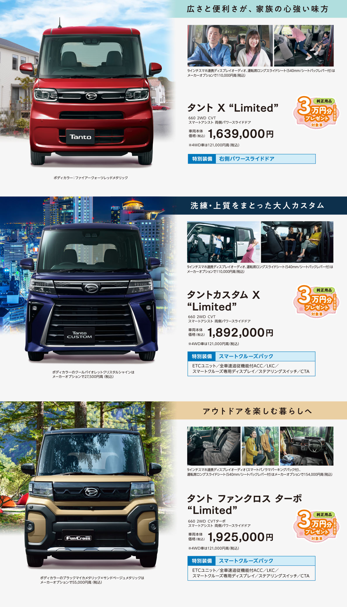 タント、タントカスタム、タントファンクロス